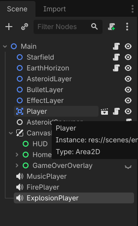 Scene tree or architecture diagram