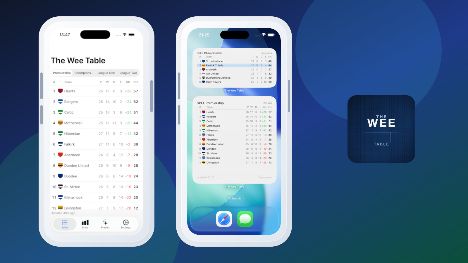 Screenshot of The Wee Table
